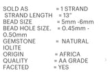 Details of Iolite Beads